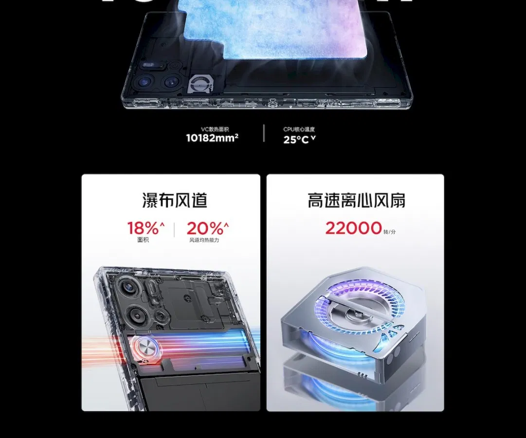 REDMAGIC 9S Pro và 9S Pro+ còn được trang bị hệ thống tản nhiệt cải tiến. Hệ thống tản nhiệt ICE 13.5 tiên tiến với buồng hơi đơn lớp có diện tích lên tới 10.182mm² và sử dụng gel làm mát mới giúp giảm nhiệt hiệu quả (Ảnh: Internet) REDMAGIC 9S Pro và 9S Pro+ còn được trang bị hệ thống tản nhiệt cải tiến. Hệ thống tản nhiệt ICE 13.5 tiên tiến với buồng hơi đơn lớp có diện tích lên tới 10.182mm² và sử dụng gel làm mát mới giúp giảm nhiệt hiệu quả (Ảnh: Internet)