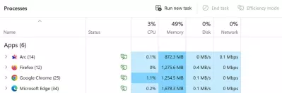 So sánh hiệu suất của các trình duyệt khác nhau trên hệ điều hành Windows 11 (Ảnh: Internet) So sánh hiệu suất của các trình duyệt khác nhau trên hệ điều hành Windows 11 (Ảnh: Internet)