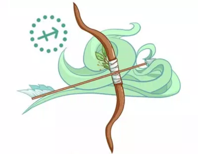 Những cung hoàng đạo học giỏi nhất (Ảnh: Internet)