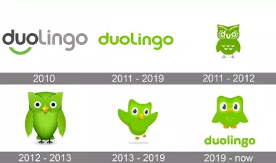 Logo của Duolingo thay đổi qua thời gian (Ảnh: Internet) Logo của Duolingo thay đổi qua thời gian (Ảnh: Internet)