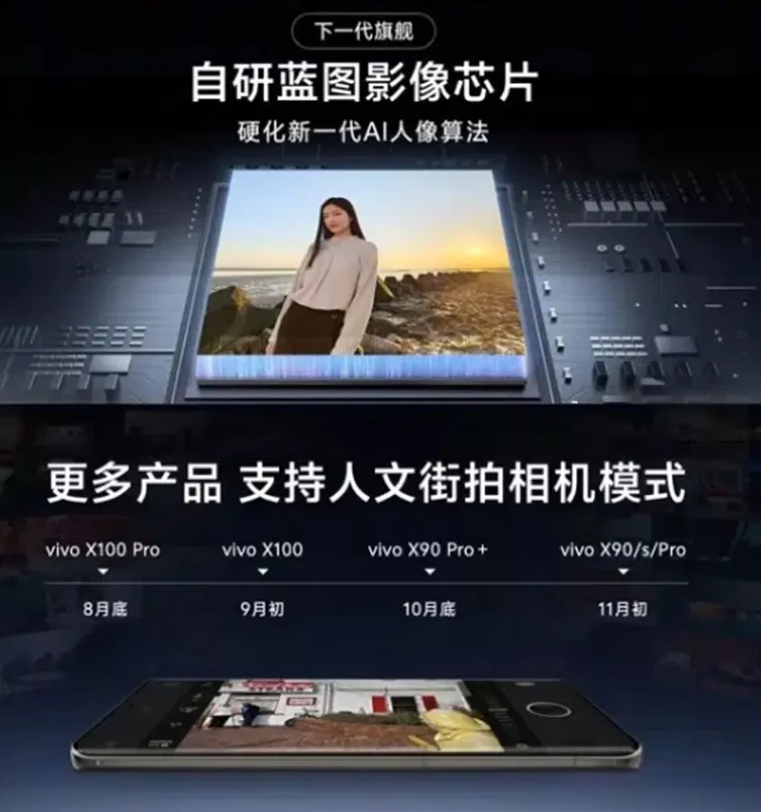 Dự kiến nhiều tính năng mới sẽ được tích hợp vào flagship vivo X200 (Ảnh: Internet) Dự kiến nhiều tính năng mới sẽ được tích hợp vào flagship vivo X200 (Ảnh: Internet)