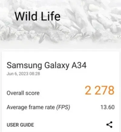Kết quả phép đo hiệu suất 3DMark Wild Life của điện thoại Galaxy A34 5G (Ảnh: Internet) Kết quả phép đo hiệu suất 3DMark Wild Life của điện thoại Galaxy A34 5G (Ảnh: Internet)