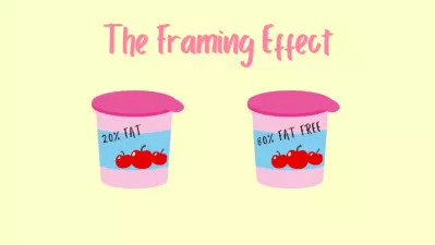 Framing Effect