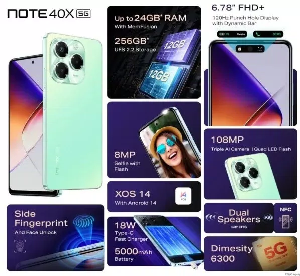 Infinix NOTE 40X 5G là sự kết hợp hoàn hảo giữa hiệu năng mạnh mẽ và khả năng chụp ảnh ấn tượng. Với con chip Dimensity 6300 và RAM 8GB/12GB, mọi tác vụ từ chơi game đến làm việc đều trở nên mượt mà (Ảnh: Internet) Infinix NOTE 40X 5G là sự kết hợp hoàn hảo giữa hiệu năng mạnh mẽ và khả năng chụp ảnh ấn tượng. Với con chip Dimensity 6300 và RAM 8GB/12GB, mọi tác vụ từ chơi game đến làm việc đều trở nên mượt mà (Ảnh: Internet)
