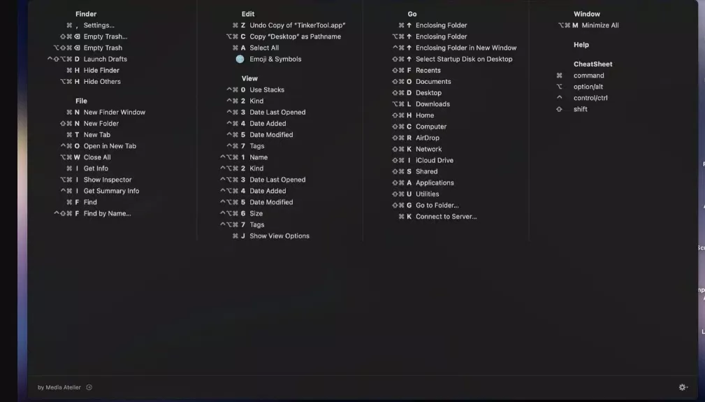 Ứng dụng CheatSheet hiển thị các phím tắt được Finder hỗ trợ trong macOS (Ảnh: Internet)
