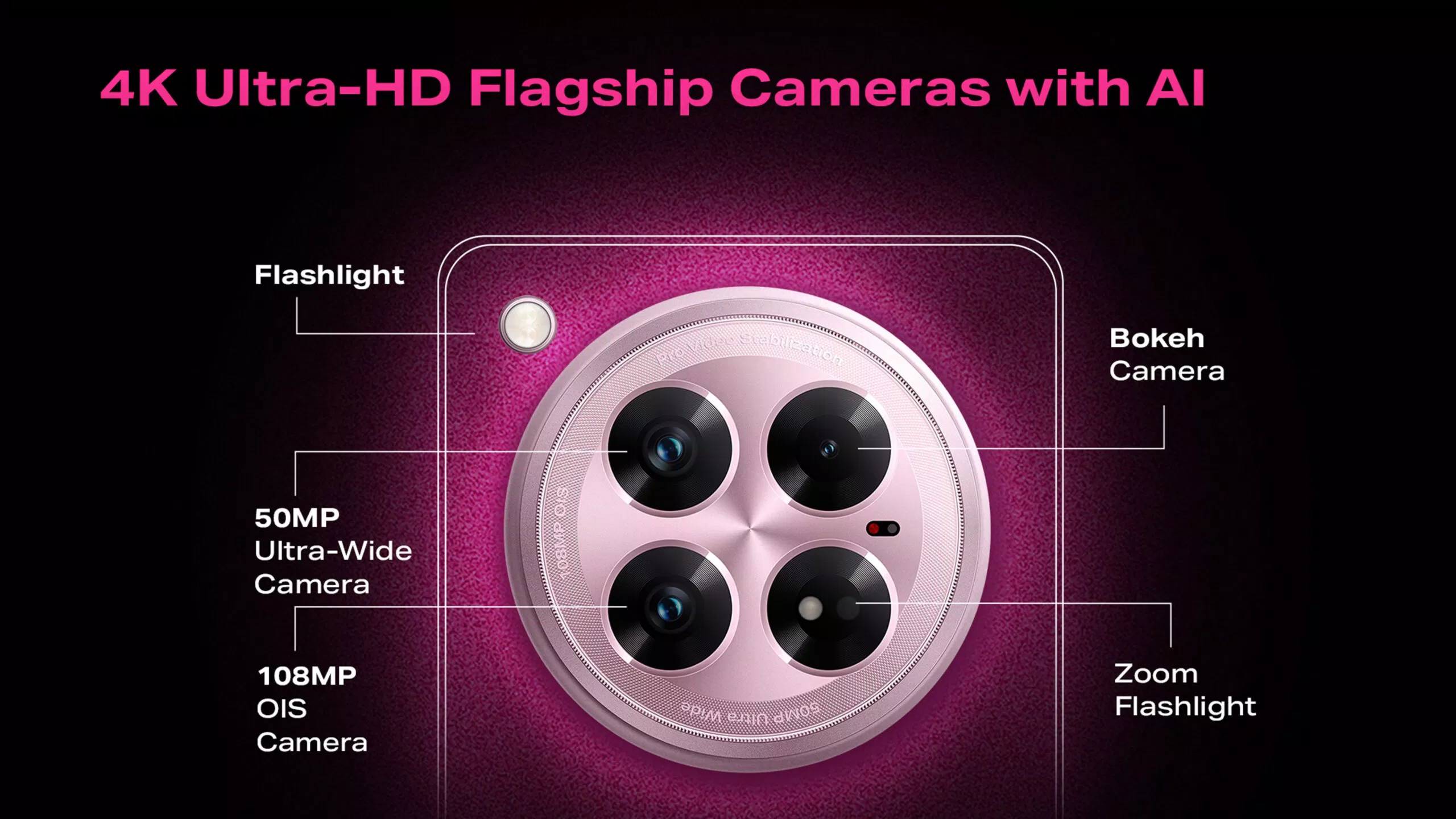 Hệ thống camera của Infinix Zero 40 5G (Ảnh: Internet) Hệ thống camera của Infinix Zero 40 5G (Ảnh: Internet)