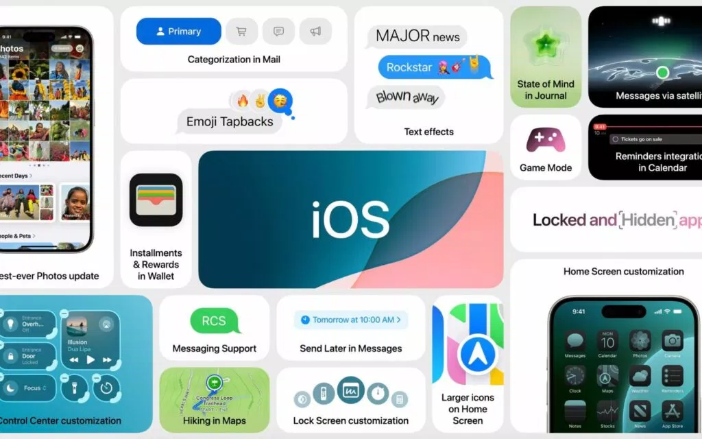 Những tính năng mới có trên iOS 18 (Nguồn: Internet)