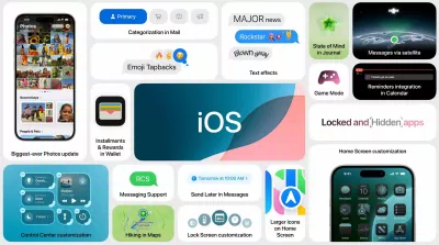Một số tính năng hấp dẫn iOS 18 (Ảnh: Internet) Một số tính năng hấp dẫn iOS 18 (Ảnh: Internet)