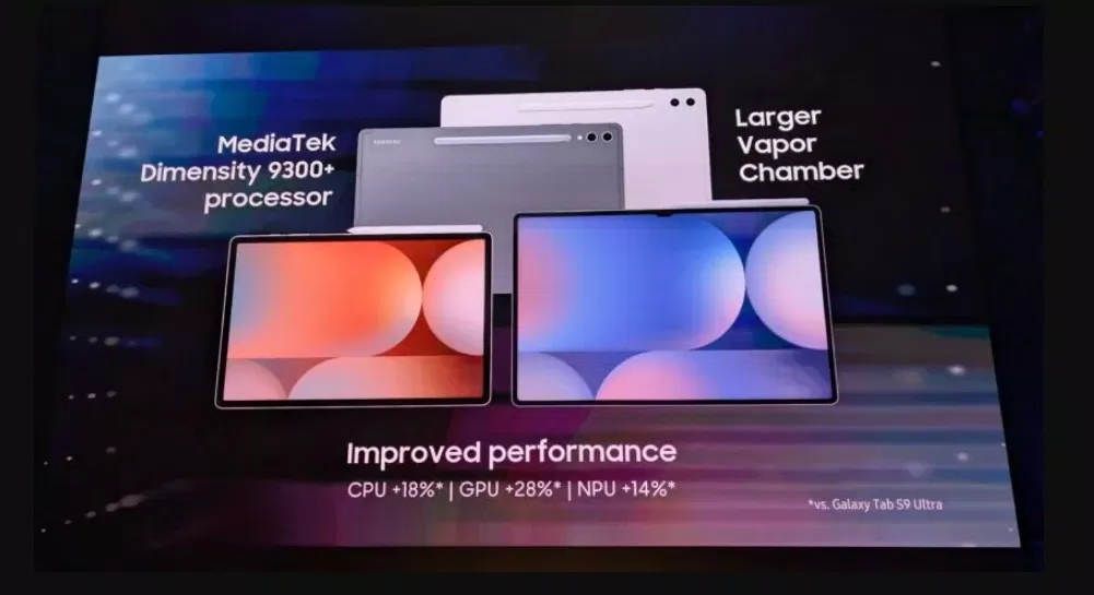 Dòng máy tính bảng Galaxy Tab S10 của Samsung được ra mắt (Ảnh: Internet) Dòng máy tính bảng Galaxy Tab S10 của Samsung được ra mắt (Ảnh: Internet)