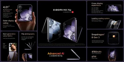 Một số tính năng nổi bật của Xiaomi Mix Flip (Ảnh: Internet) Một số tính năng nổi bật của Xiaomi Mix Flip (Ảnh: Internet)