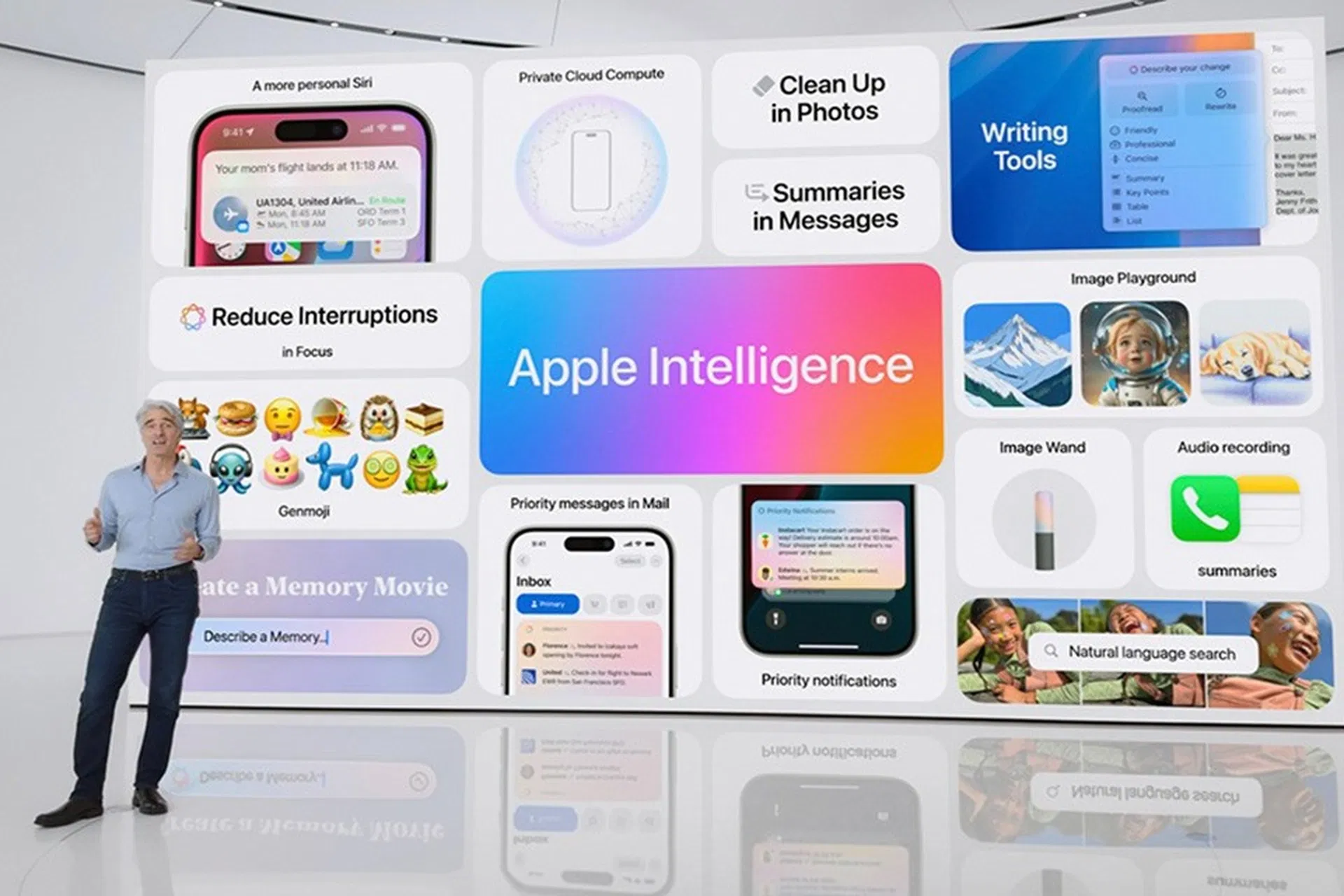 Dự án Apple Intelligence sẽ được triển khai theo từng giai đoạn (Ảnh: Internet) Dự án Apple Intelligence sẽ được triển khai theo từng giai đoạn (Ảnh: Internet)