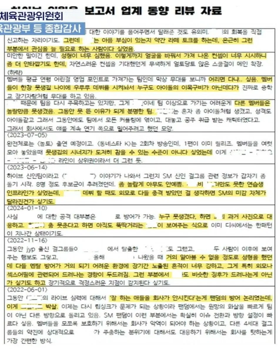 Báo cáo nội bộ bị rò rỉ tiết lộ kế hoạch của HYBE nhằm phá hoại các nhóm nhạc Kpop (Ảnh: Internet)