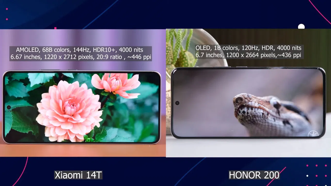 Thông số màn hình của Xiaomi 14T và Honor 200 (Ảnh: Internet) Thông số màn hình của Xiaomi 14T và Honor 200 (Ảnh: Internet)