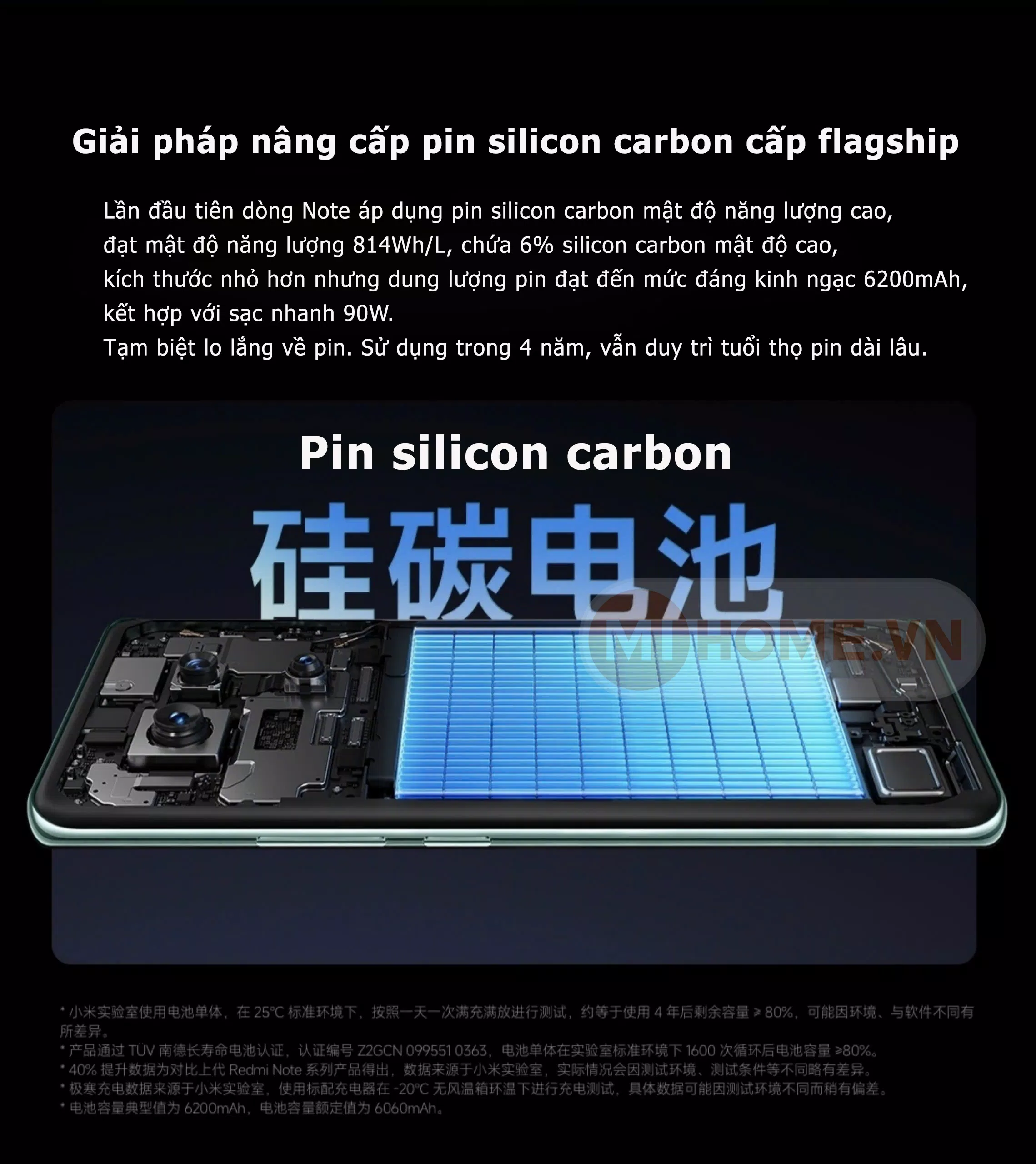 Pin Silicon Carbon trên Redmi Note 14 Pro+ (Nguồn: Internet)