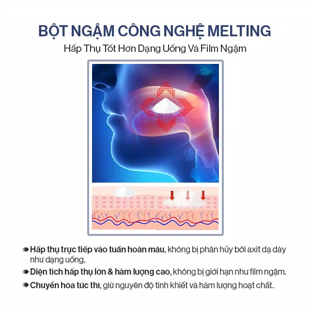 Bột ngặm Gilaa Glutathione C công nghệ Melting nên cơ thể hấp thu tức thì, đẩy nhanh hiệu quả làm trắng da.