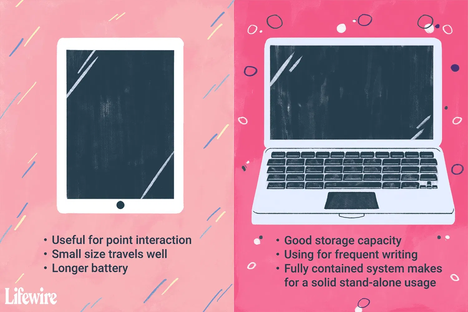 Ưu điểm của laptop và tablet (Nguồn: Internet)