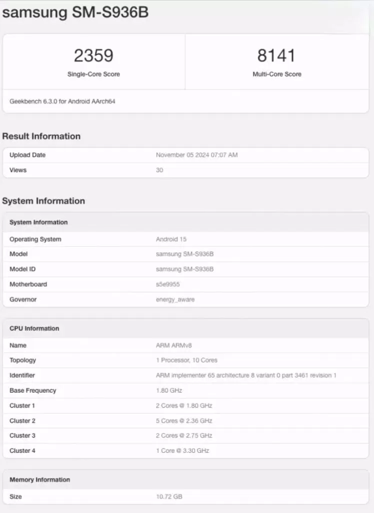 Điểm số Geekbench của Galaxy S25 Plus (Ảnh: Internet)