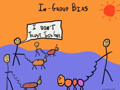 In-group Bias (Thiên vị nhóm) là gì? cá nhân Cộng đồng cuộc sống in group bias in group bias là gì ingroup bias ingroup bias là gì Nguyên nhân nhận thức Tâm lí thiên kiến thiên vị thiên vị nhóm tích cực xã hội
