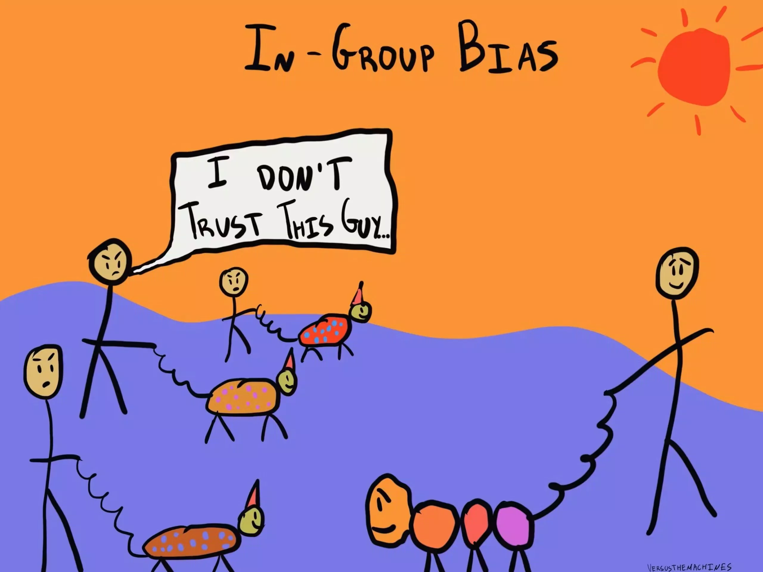 In-group Bias (Thiên vị nhóm) là gì? cá nhân Cộng đồng in group bias in group bias là gì ingroup bias ingroup bias là gì nhận thức Tâm lí thiên kiến thiên vị thiên vị nhóm xã hội