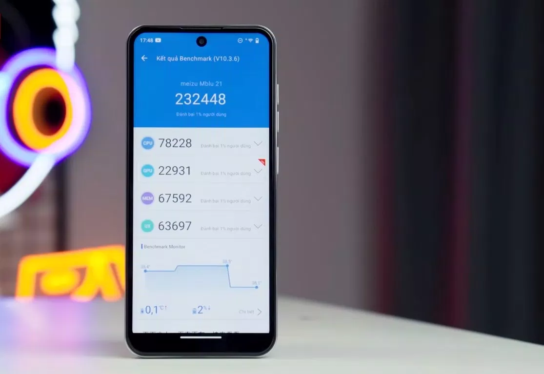 Meizu MBlu 21 có điểm số Antutu tầm 232.000 điểm (Ảnh: Internet)