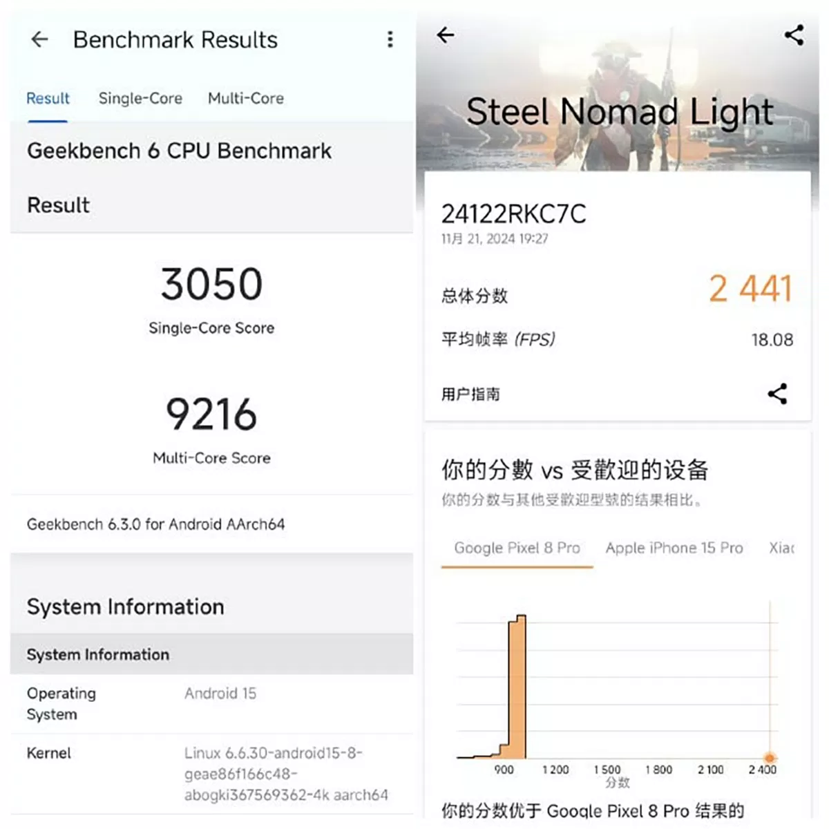 Điểm Geekbench 6 của Redmi K80 Pro (Ảnh: Internet) Điểm Geekbench 6 của Redmi K80 Pro (Ảnh: Internet)