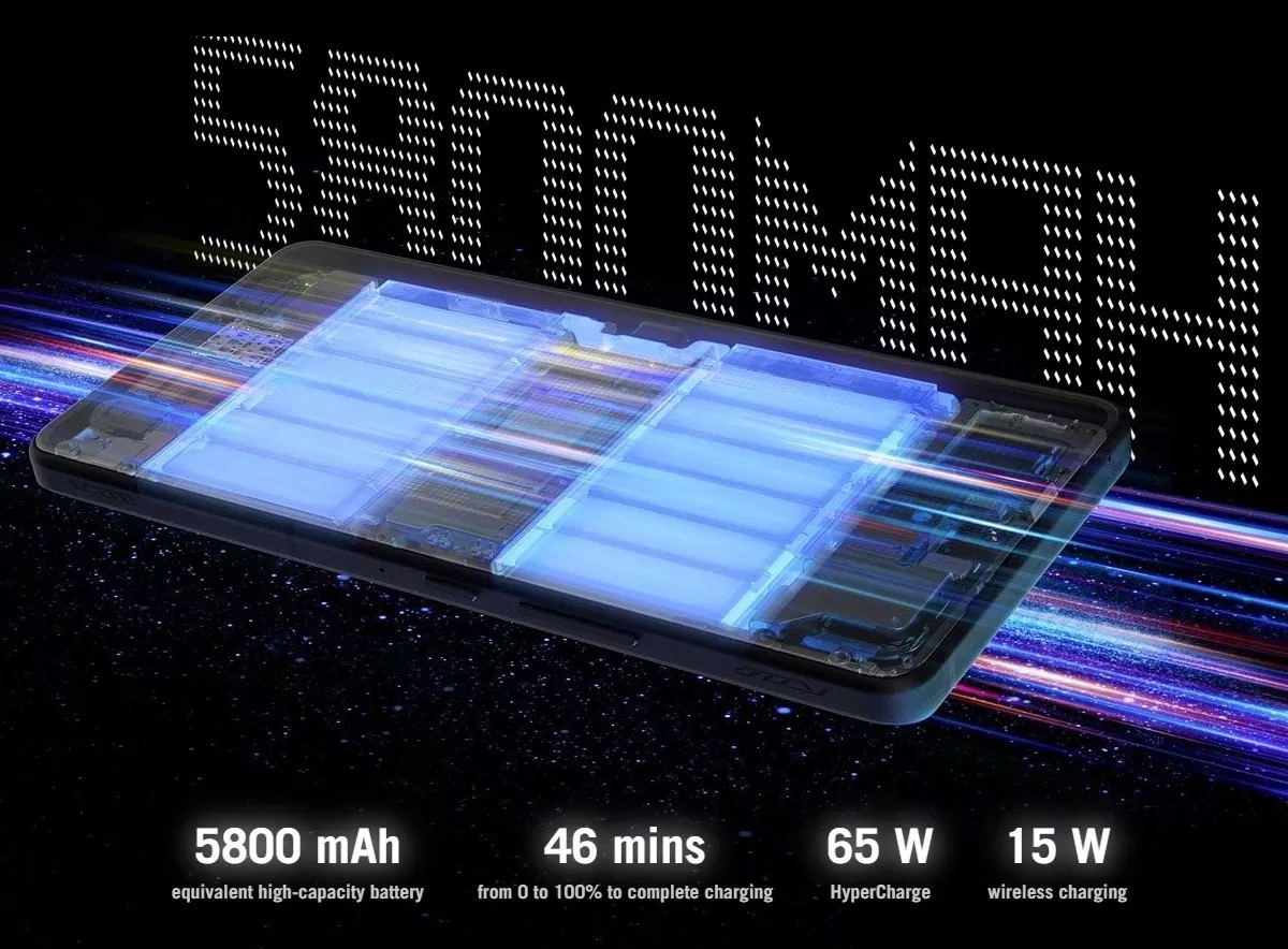 ROG Phone 9 Series sở hữu viên pin dung lượng 5.800mAh (Ảnh: Internet) ROG Phone 9 Series sở hữu viên pin dung lượng 5.800mAh (Ảnh: Internet)