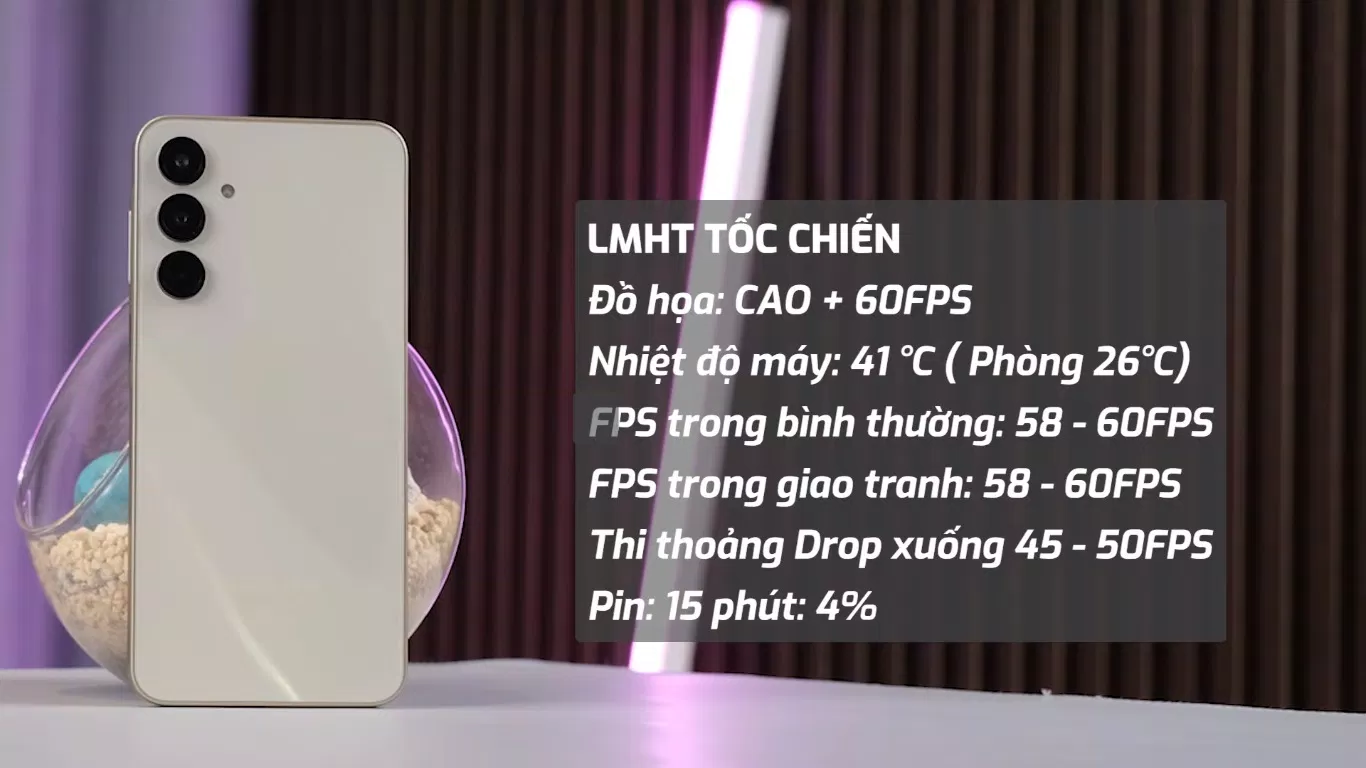 Galaxy A16 5G cho khả năng chơi LMHT Tốc Chiến khá ổn ở mức đồ họa cao + 60fps (Ảnh: Internet)