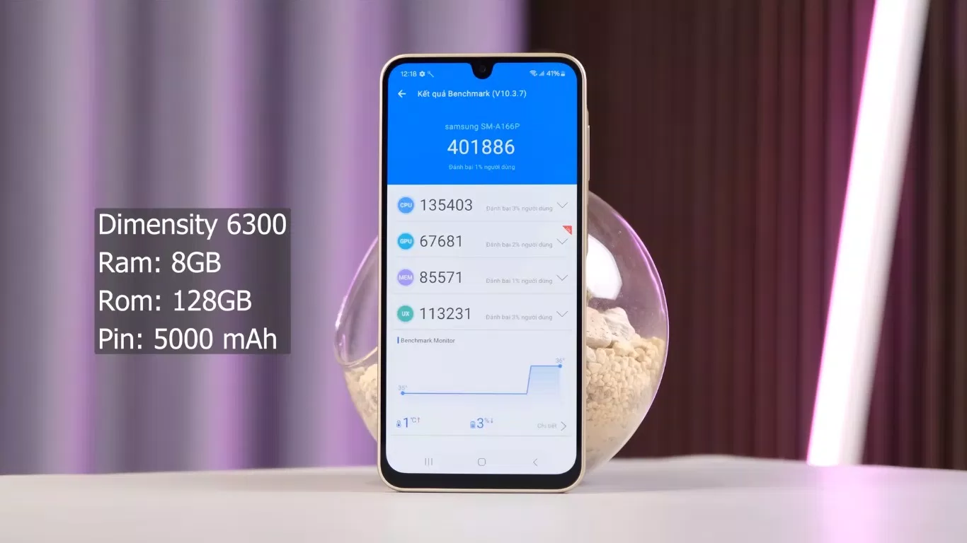 Galaxy A16 5G có điểm Antutu khoảng 401.000 điểm (Ảnh: Internet)