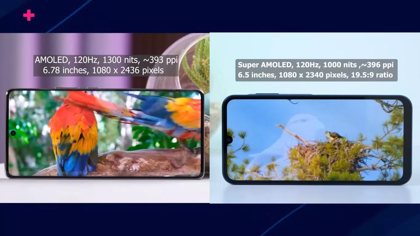 Cả Tecno Camon 30S và Galaxy A25 có thông số khá tương đồng nhau (Ảnh: Internet) Cả Tecno Camon 30S và Galaxy A25 có thông số khá tương đồng nhau (Ảnh: Internet)