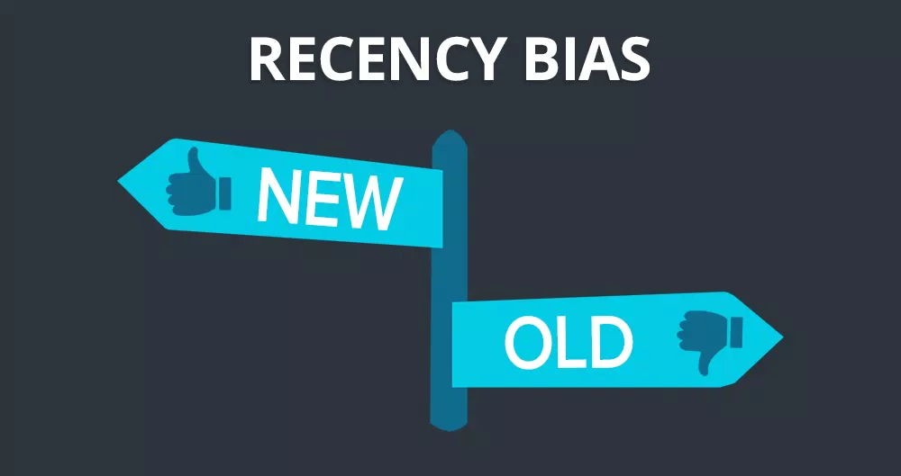 Recency Bias (Nguồn: Internet)