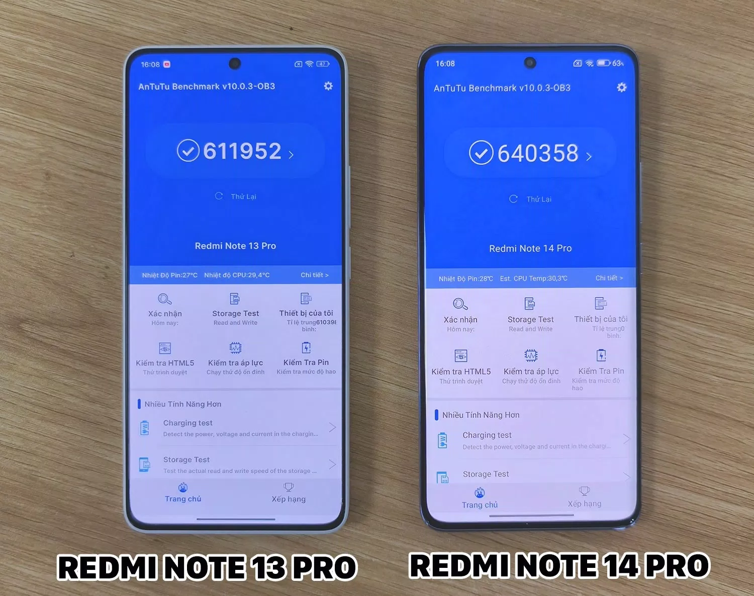 Điểm Antutu của Redmi Note 14 Pro chẳng hơn bao nhiêu nếu so với Redmi Note 13 Pro (Ảnh: Internet)