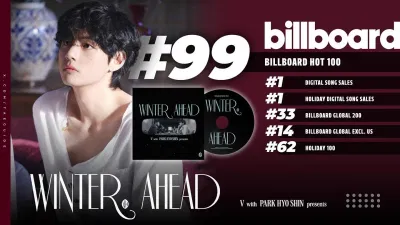 Winter Ahead của V BTS và Park Hyo Shin trở thành ca khúc bán chạy nhất tuần trên Billboard BTS V ca khúc KPOP Park Hyo Shin V (BTS) V BTS Winter Ahead