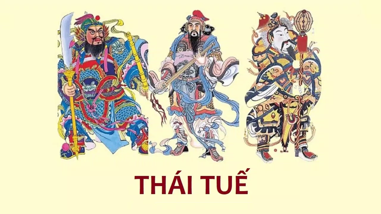 Hướng Thái Tuế năm 2025 là hướng Đông Nam (Ảnh: Internet)