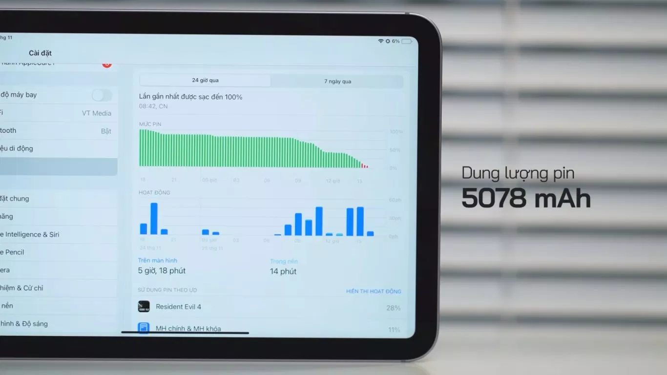 iPad mini có dung lượng pin 5078mAh cho thời gian sử dụng khoảng 5 tiếng đồng hồ (Ảnh: Internet) iPad mini có dung lượng pin 5078mAh cho thời gian sử dụng khoảng 5 tiếng đồng hồ (Ảnh: Internet)