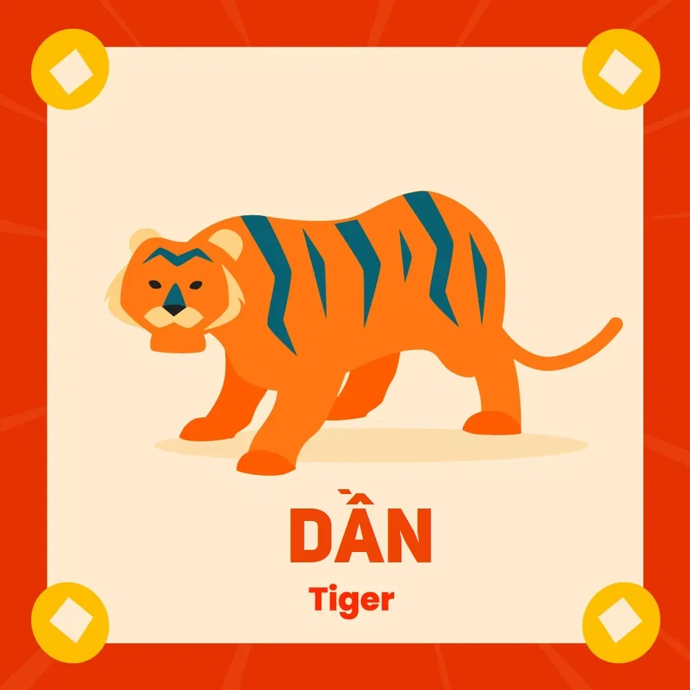 Tử vi tài lộc 12 con giáp tuần mới 14/4-20/4 (Ảnh: Internet)