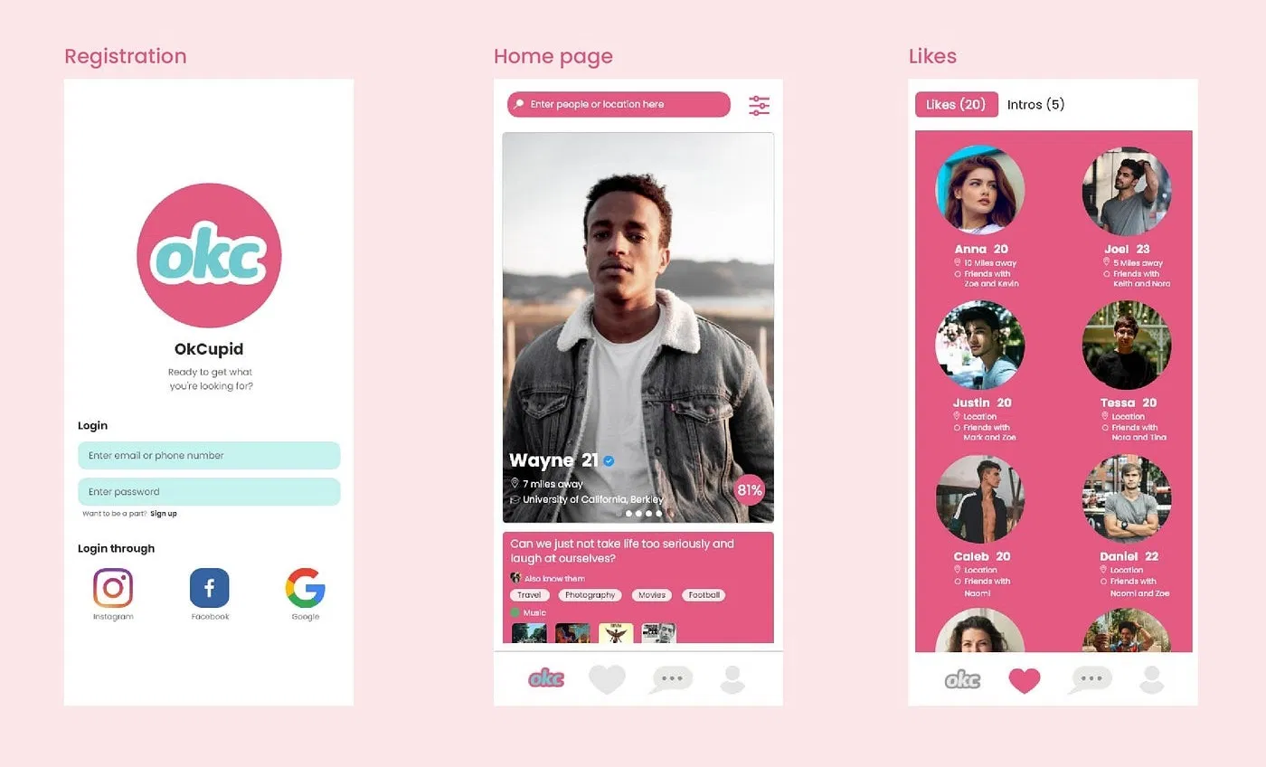 Những app hẹn hò tốt nhất 2025 sẽ giúp bạn "thoát ế" dễ dàng (Ảnh: Internet)