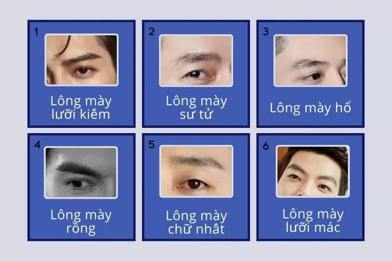 Nhân tướng học: 5 yếu tố để xem một người có đáng hẹn hò hay không