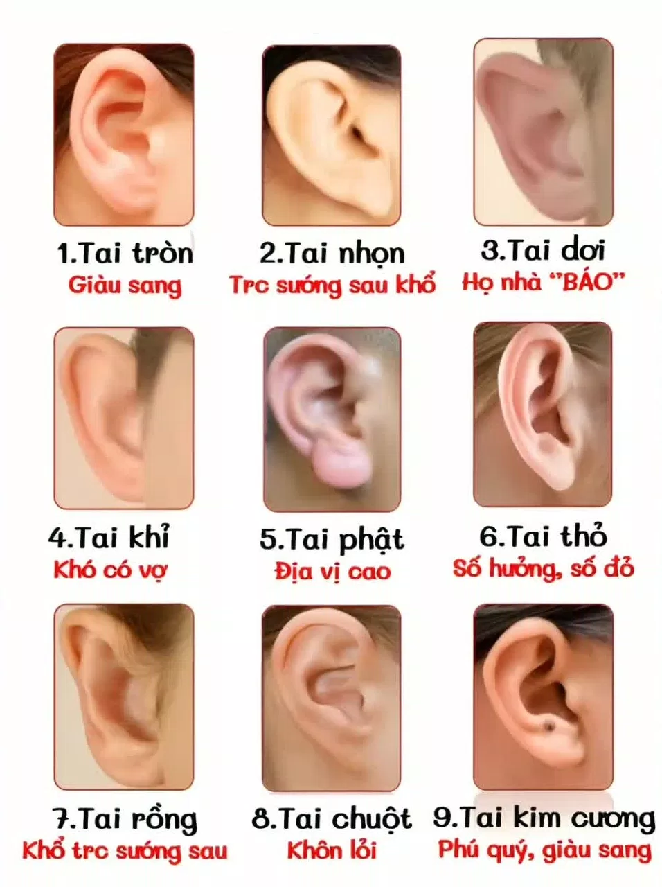 Nhân tướng học: Những yếu tố để xem một người có đáng hẹn hò hay không (Ảnh: Internet)