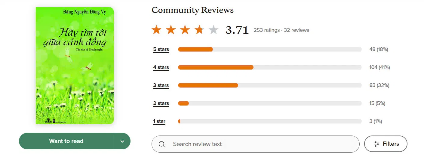 Đánh giá của độc giả trên Goodreads (Ảnh: Goodreads)