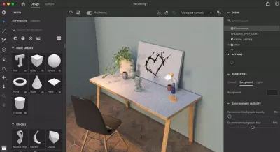 Adobe creative cloud tutorials, nguồn: Internet