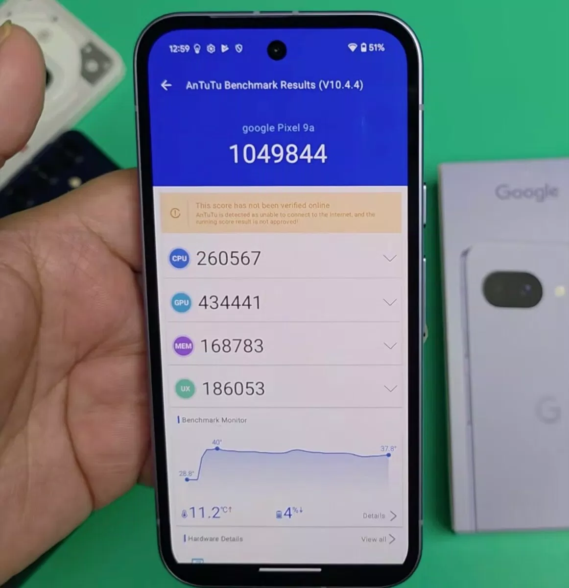Pixel 9a có điểm Antutu khoảng 1 triệu điểm (Ảnh: Internet) Pixel 9a có điểm Antutu khoảng 1 triệu điểm (Ảnh: Internet)