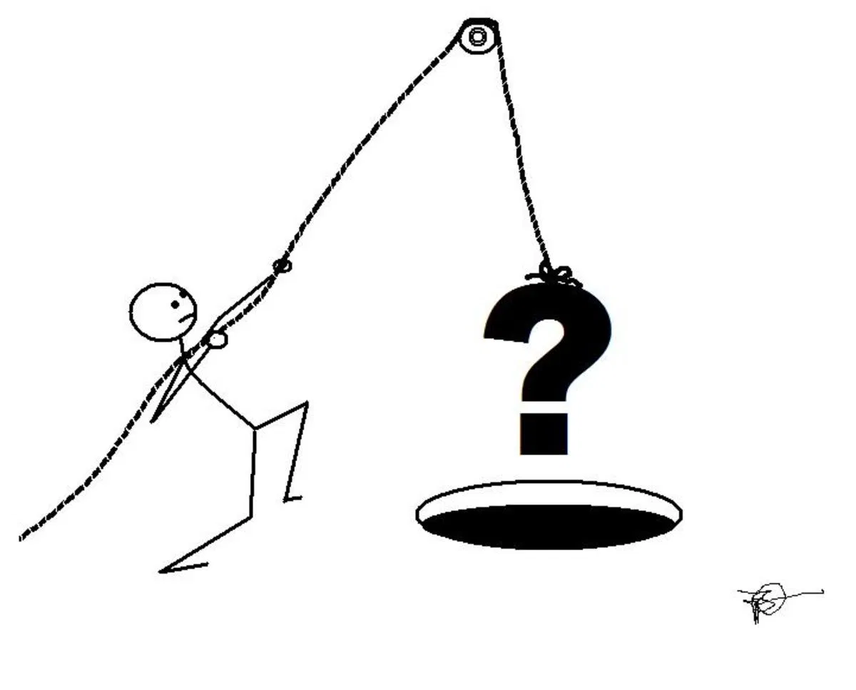 Begging the Question