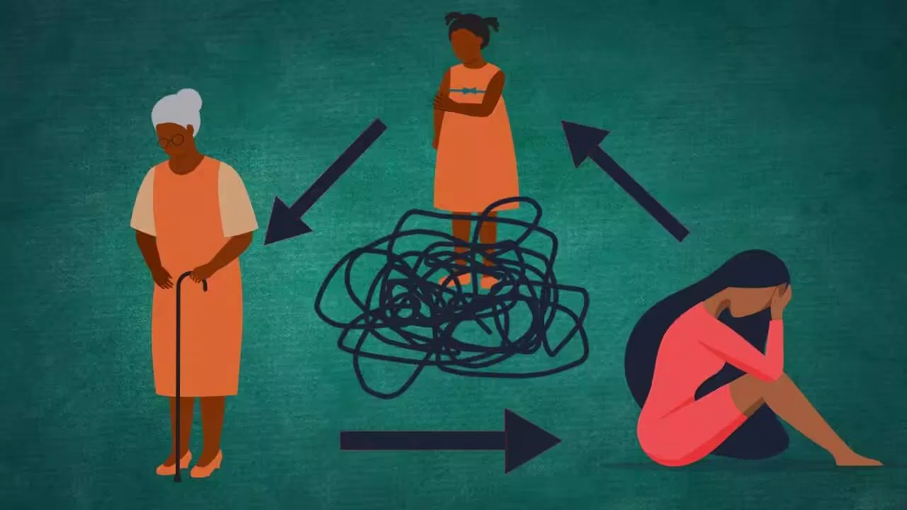 Intergenerational Trauma