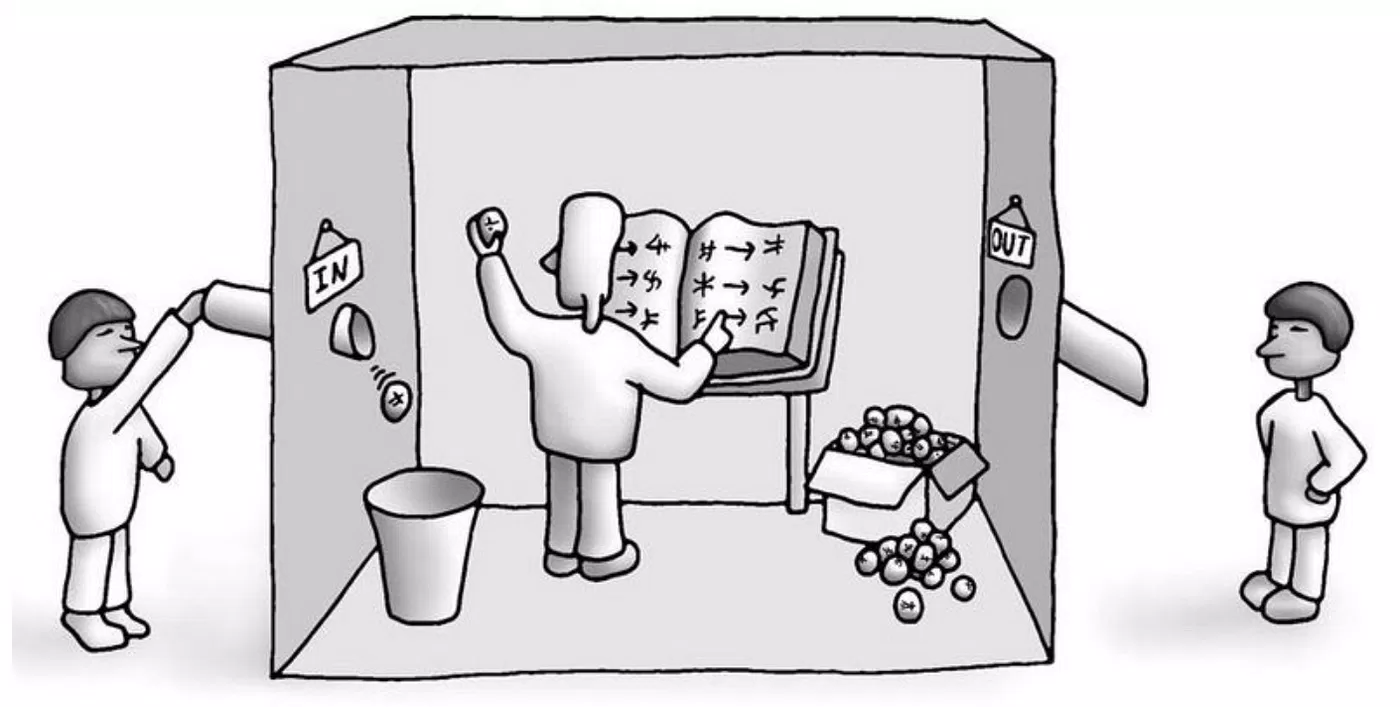 Thí Nghiệm Chinese Room