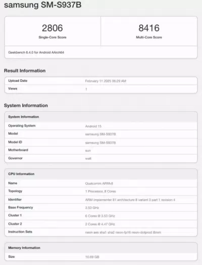 Điểm Geekbench của Galaxy S25 Edge (Ảnh: Internet) Điểm Geekbench của Galaxy S25 Edge (Ảnh: Internet)