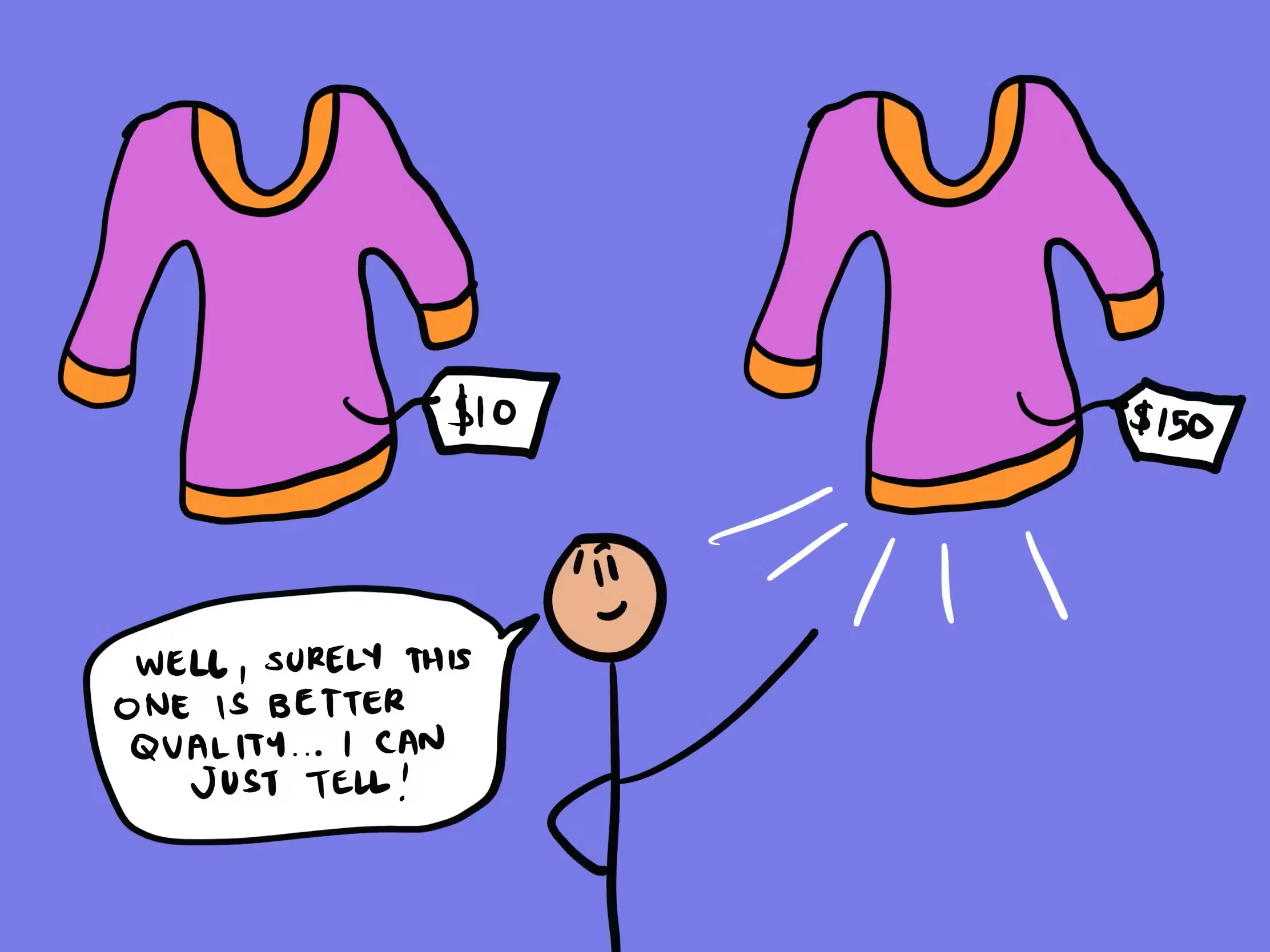 Illusory Correlation