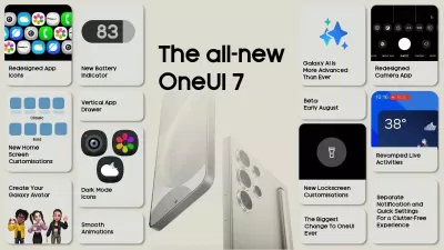 Lịch phát hành One UI 7