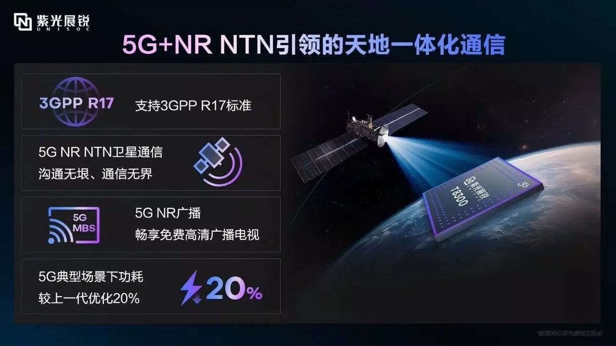 Unisoc T8300 còn hỗ trợ kết nối vệ tinh và 5G (Ảnh: Internet)