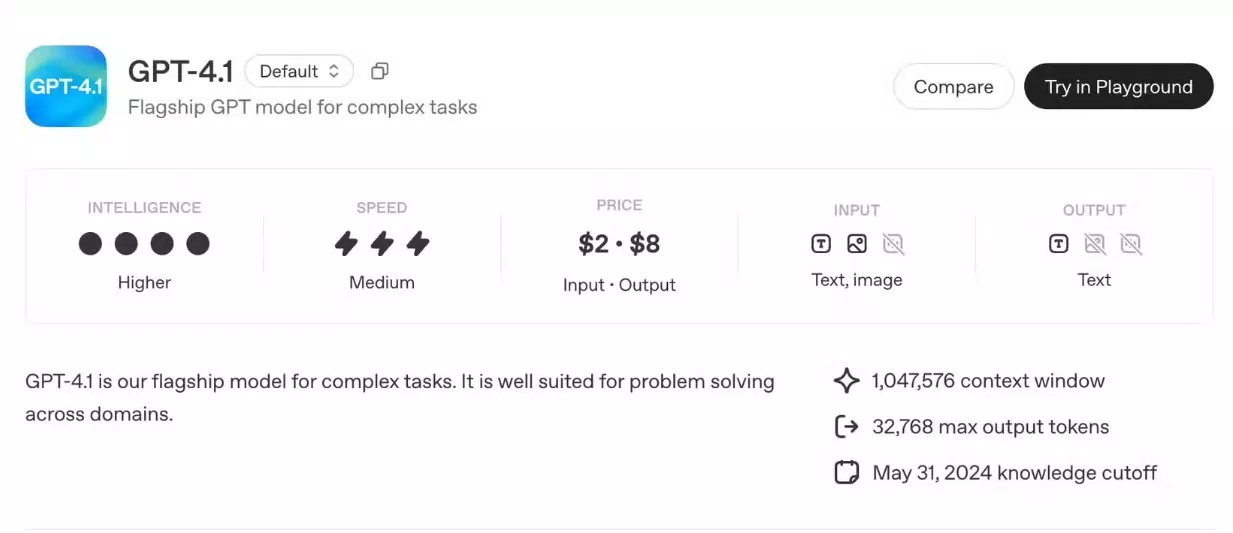 Các mô hình GPT-4.1 trên nền tảng API của OpenAI (Ảnh: Internet) Các mô hình GPT-4.1 trên nền tảng API của OpenAI (Ảnh: Internet)