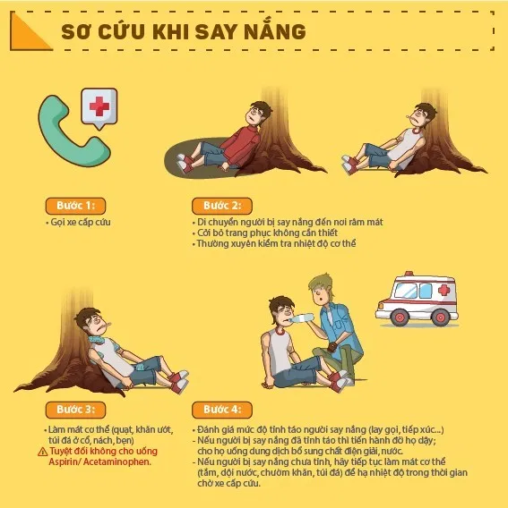 Cách xử trí khi bị say nắng